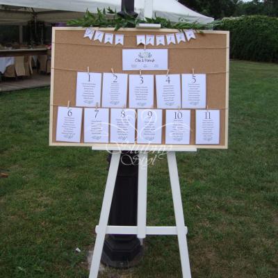 Korkowa tablica z rozmieszczeniem gości